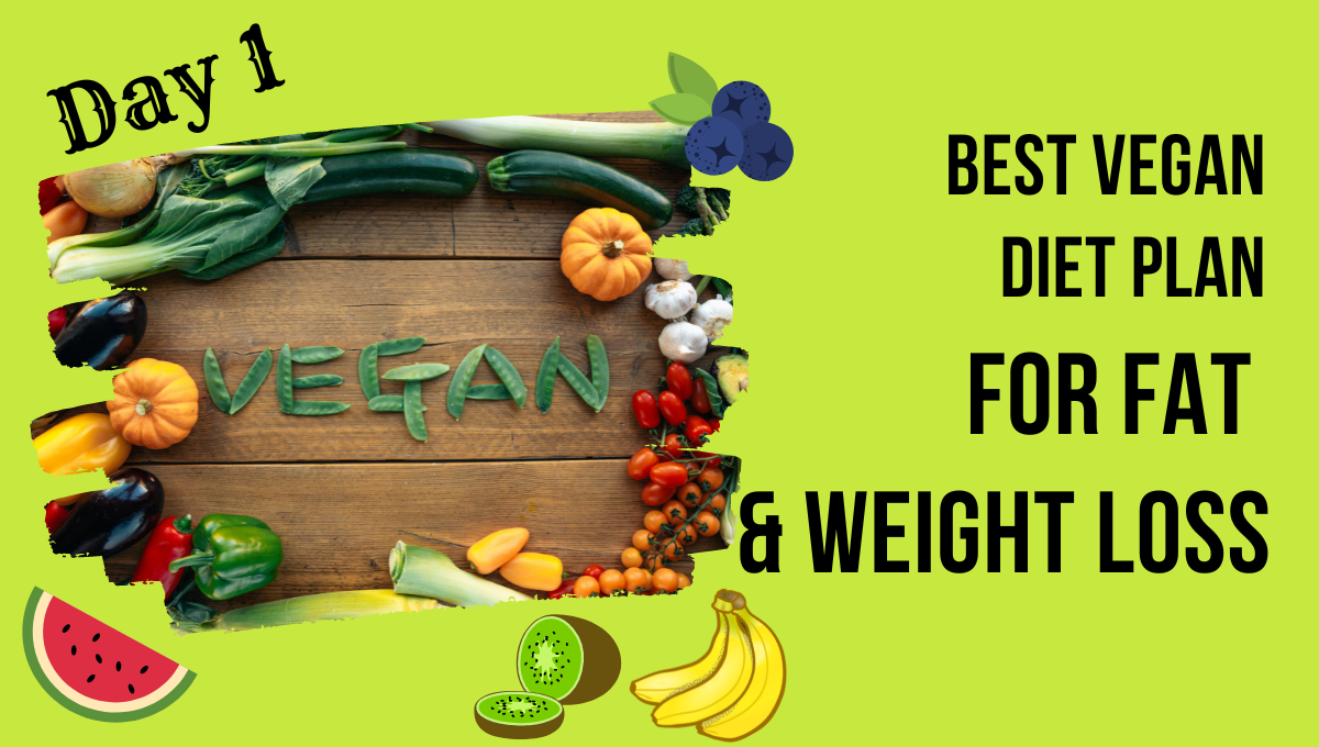 Best Vegan Diet Plan for Fat and Weight Loss